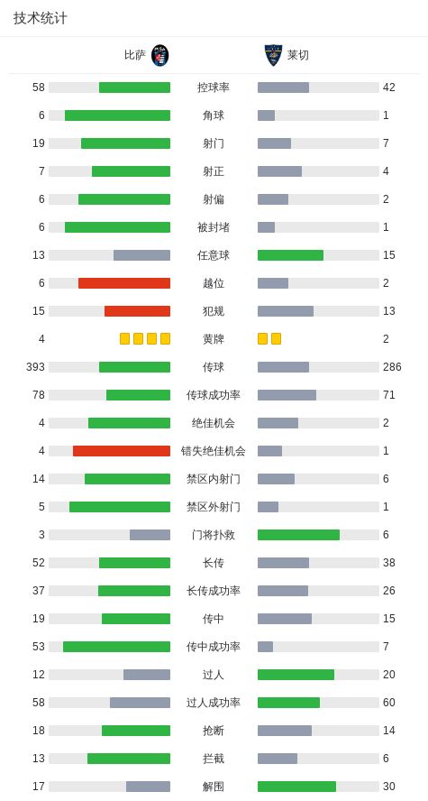 戴伟浚晒与韦世豪合影:跟豪哥换球衣,追星成功