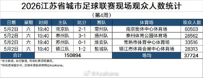 卢伟：队医说王哲林撕裂受伤至少缺席半个月 但他不想错过机会