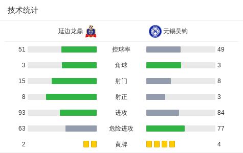 全国首家“苏超”官方旗舰店落地京东 赛事同款球衣、帆布包等满300减20