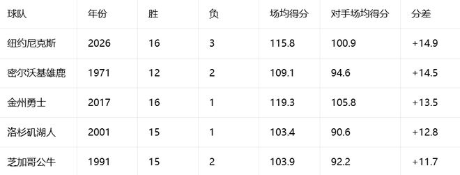 C罗发声明已48小时，0队友为其点赞，葡媒：足协要求他们不得介入