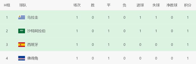 2:1!宁波FC客场全取3分豪取八轮不败,联赛排名持续上升