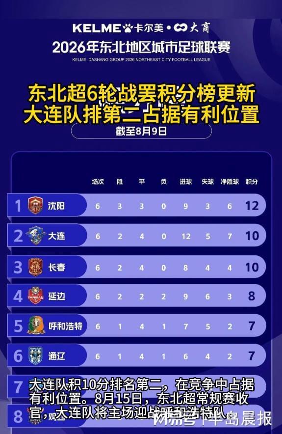 大反转！名嘴实锤詹姆斯重回骑士板上钉钉，勇士竟沦为抬价筹码