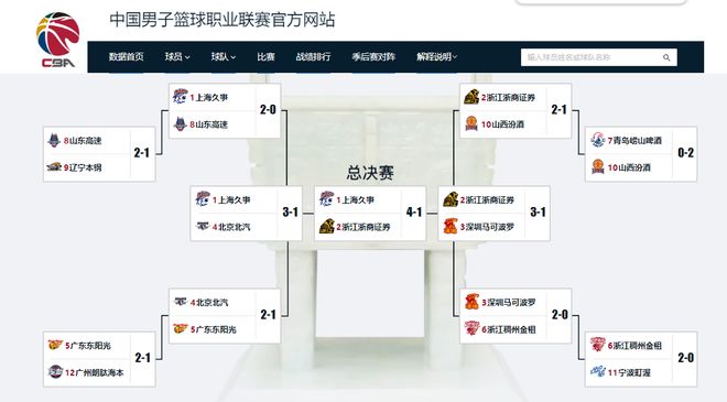 “酒醋之争”,霸王再胜!
