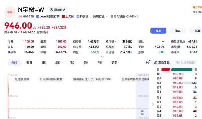 热血开赛|驰骋绿茵!利川市第十二届全民健身联赛足球赛燃情启幕