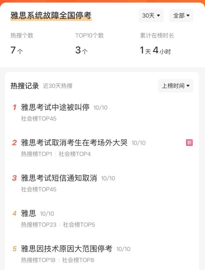 新加坡公开赛:国羽女双会师决赛,贾一凡/张殊贤夺冠