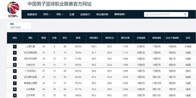“酒醋之争”,霸王再胜!