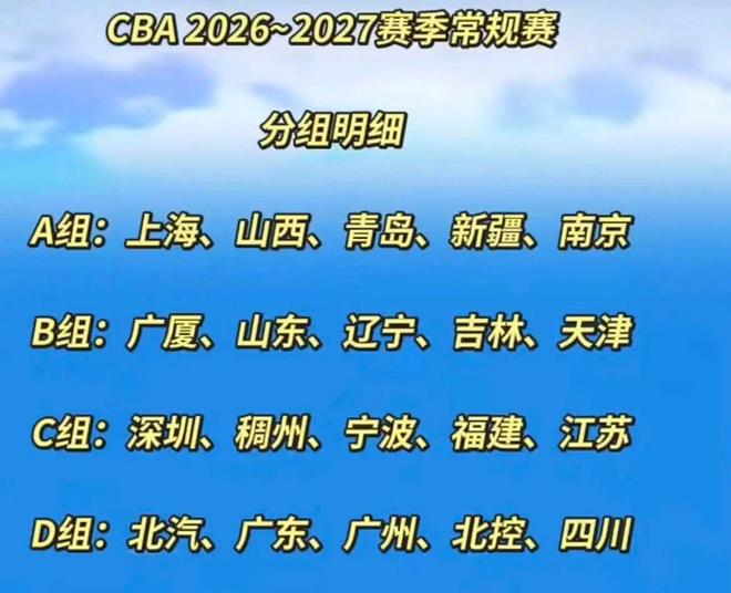 加入3方交易！火箭可出2首发+1首轮换东部巨星？阵容不会伤筋动骨